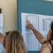 Βαθμοί Πανελληνίων: Βατερλώ στα Μαθηματικά και την Ιστορία για τους υποψηφίους – Χαμηλά τα ποσοστά των αριστούχων