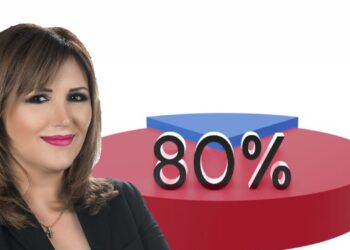 Η Δημοτική Αρχή της Σκύδρας με την Κ. Ιγνατιάδου στην πρώτη γραμμή της καθημερινότητας του πολίτη