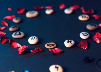 Πότε θα είναι ανάδρομος ο Ερμής μέχρι το 2030