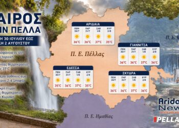Ο καιρός στην Πέλλα μέχρι την Κυριακή: Πού θα δείξει 37άρια – Αναλυτική πρόγνωση για Αριδαία, Γιαννιτσά, Έδεσσα και Σκύδρα