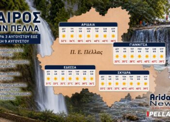 «Βράζει» η Πέλλα: Έρχεται νέο κύμα ζέστης – Πού ο υδράργυρος θα αγγίξει τους 40°C