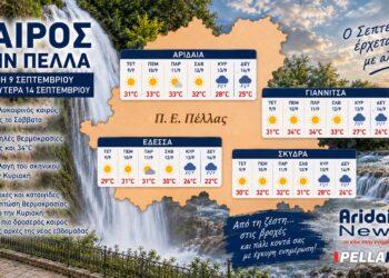 Αλλάζει ο καιρός στην Πέλλα: Από τα 34άρια σε βροχές και καταιγίδες – Πότε πέφτει απότομα η θερμοκρασία